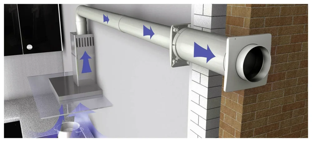 Extractor de la cocina