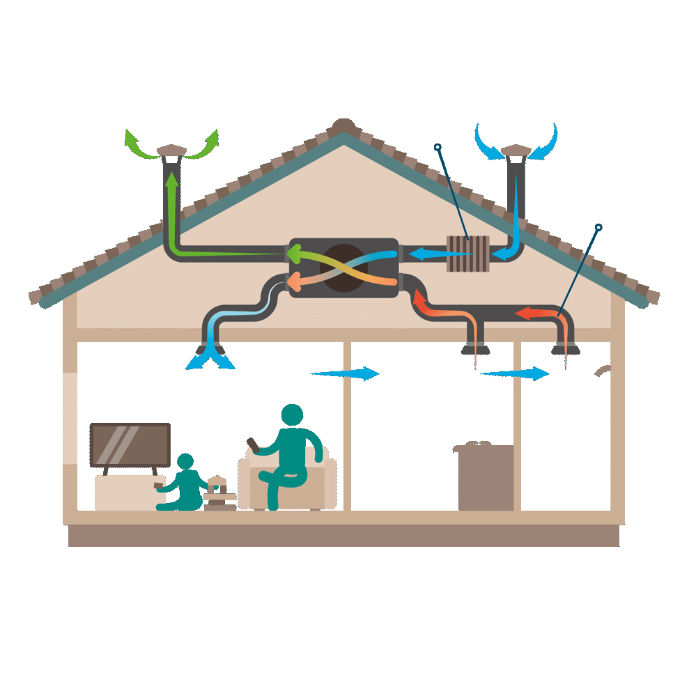 Ventilación forzada en la vivienda